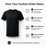 Custom Printed Cotton T-Shirt 200gsm