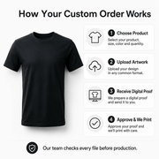 Custom Printed Cotton T-Shirt 200gsm Men's short-sleeve - Diyprint